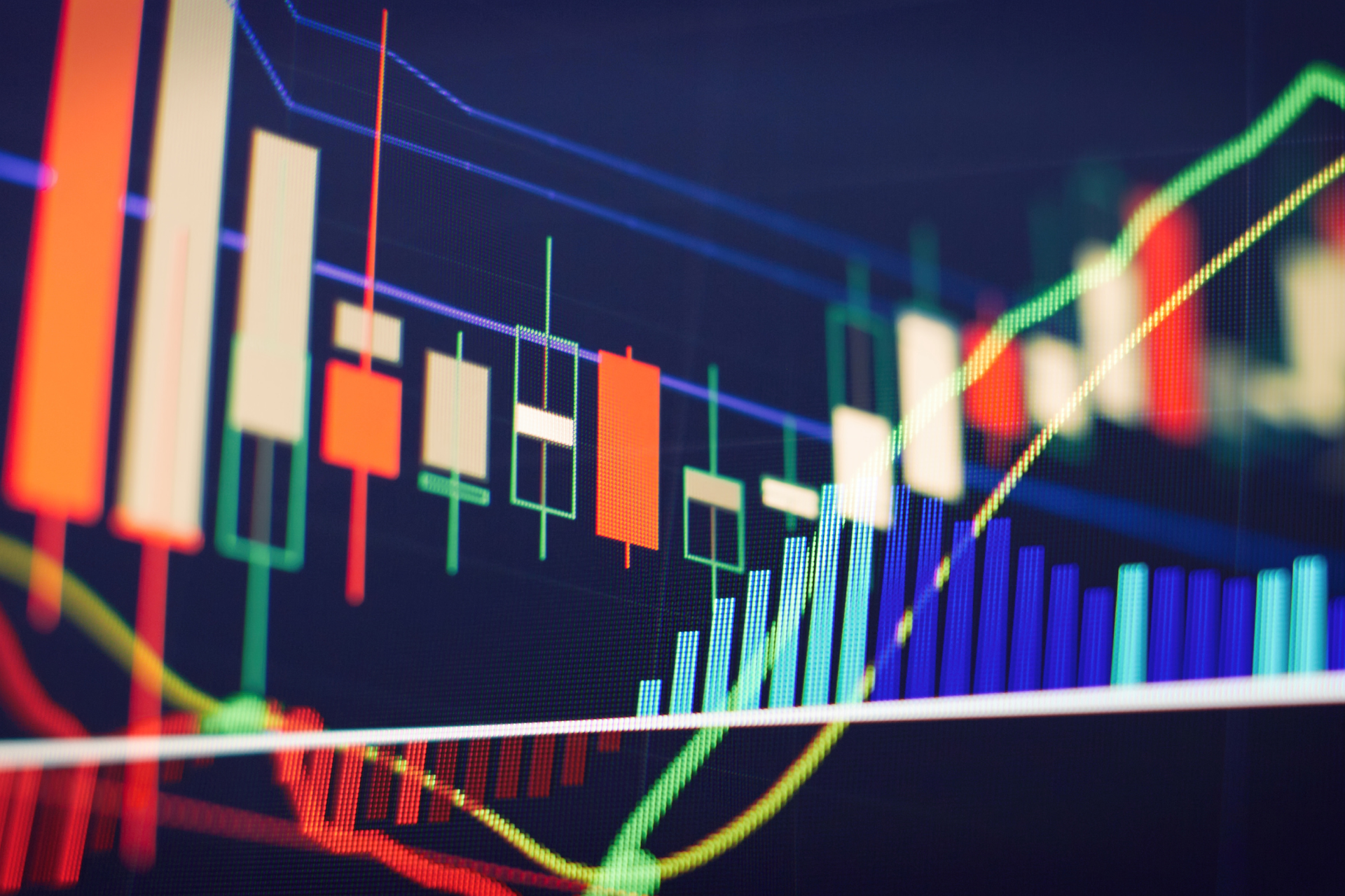 intro to technical analysis