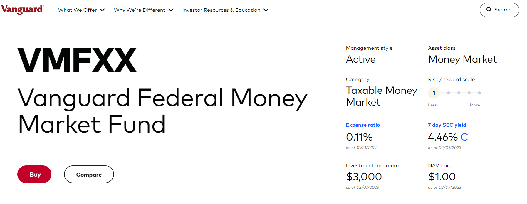Vanguard money market vmfxx